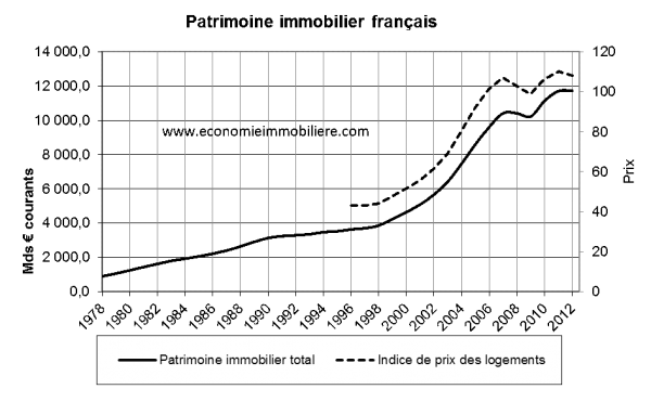 Gr Patri imo et prix (art Piketty)